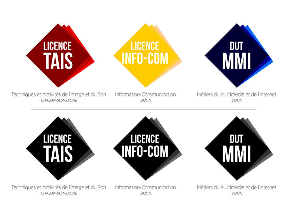 Logotype pour la Licence professionnelle TAIS et déclinaisons pour d’autres formations