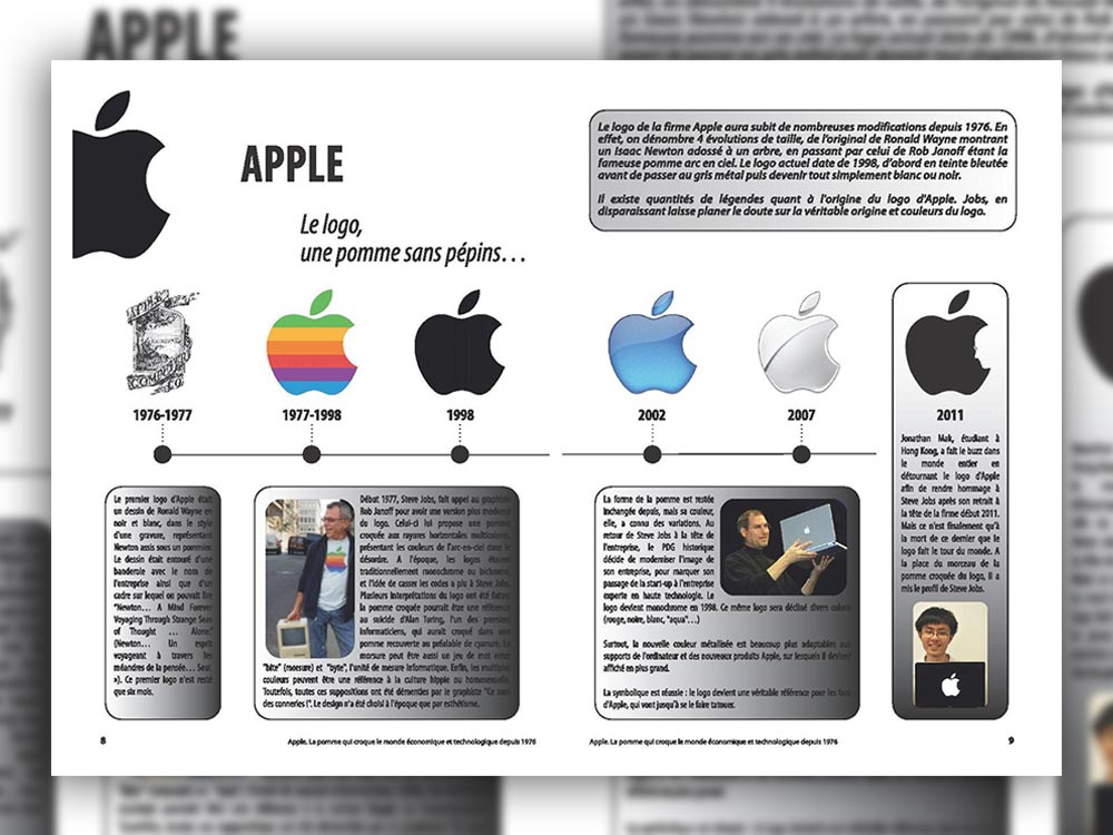 Magazine Apple, la pomme qui croque le monde depuis 1976